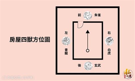 虎邊開門化解|風水大師教你虎邊開門化解法